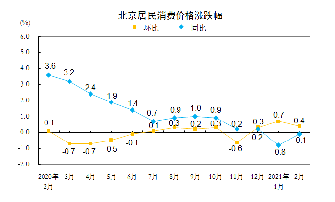 消价1.PNG