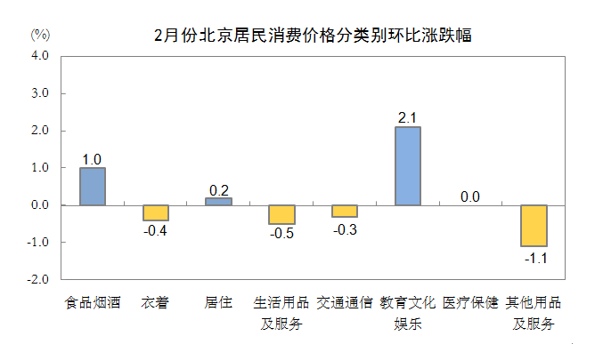 消价2.PNG