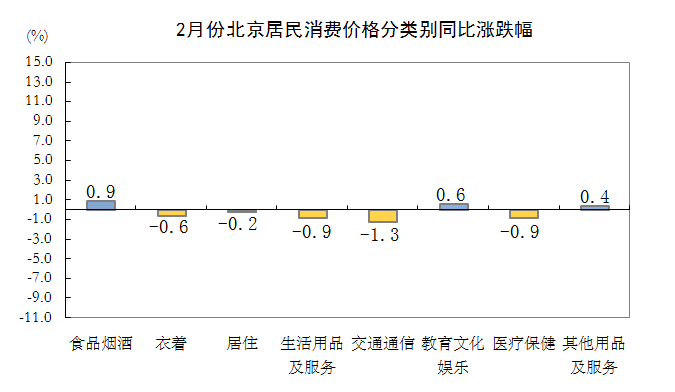 消价3.PNG