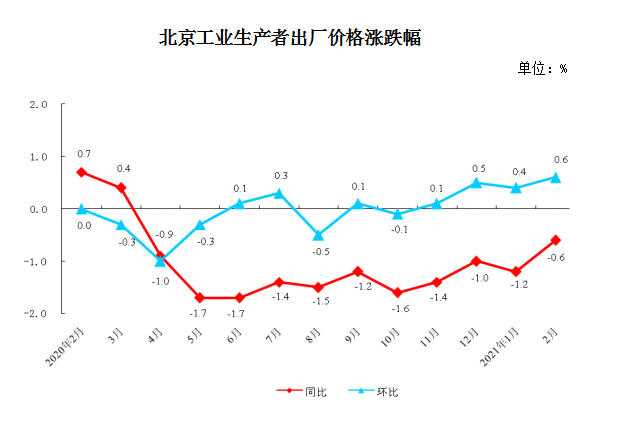 生价1.PNG