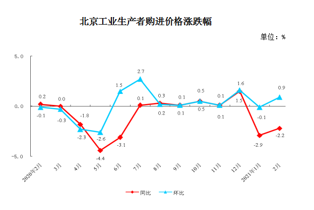生价2.PNG
