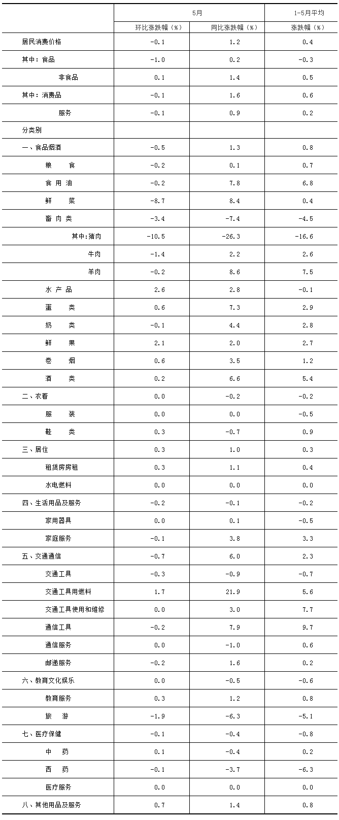 图.png