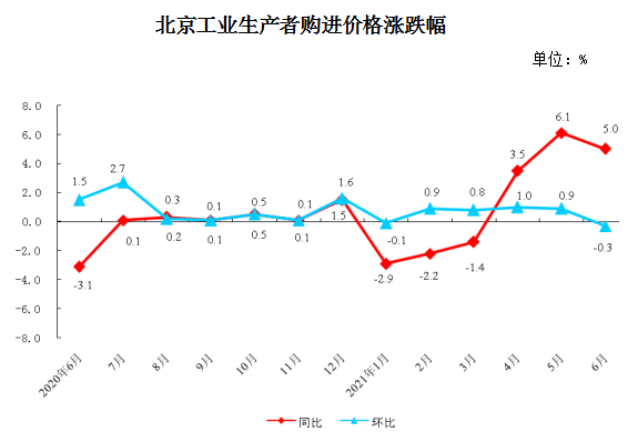 生价2.PNG