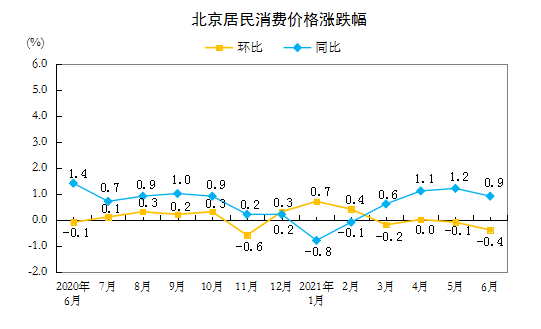 消价1.PNG