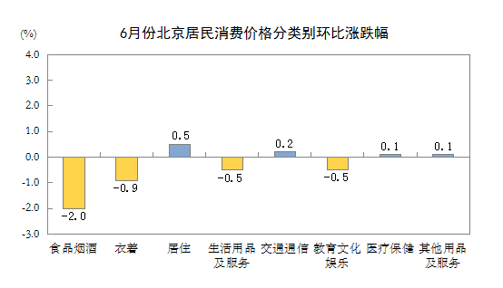 消价2.PNG