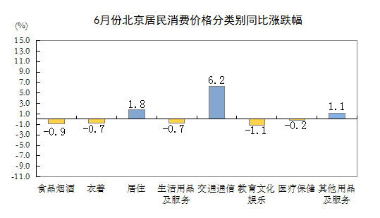 消价3.PNG