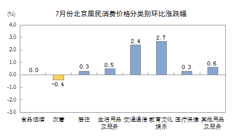 消价2.PNG