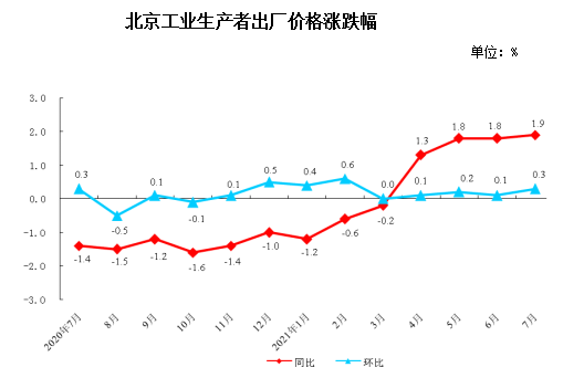 生价改.PNG