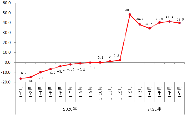 工业图.png