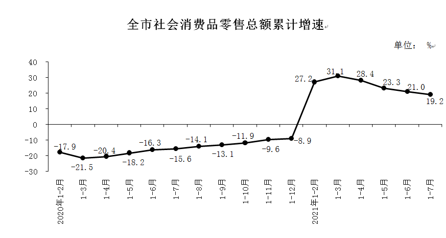商业.png