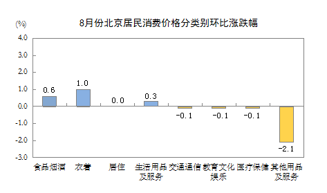 消价2.PNG