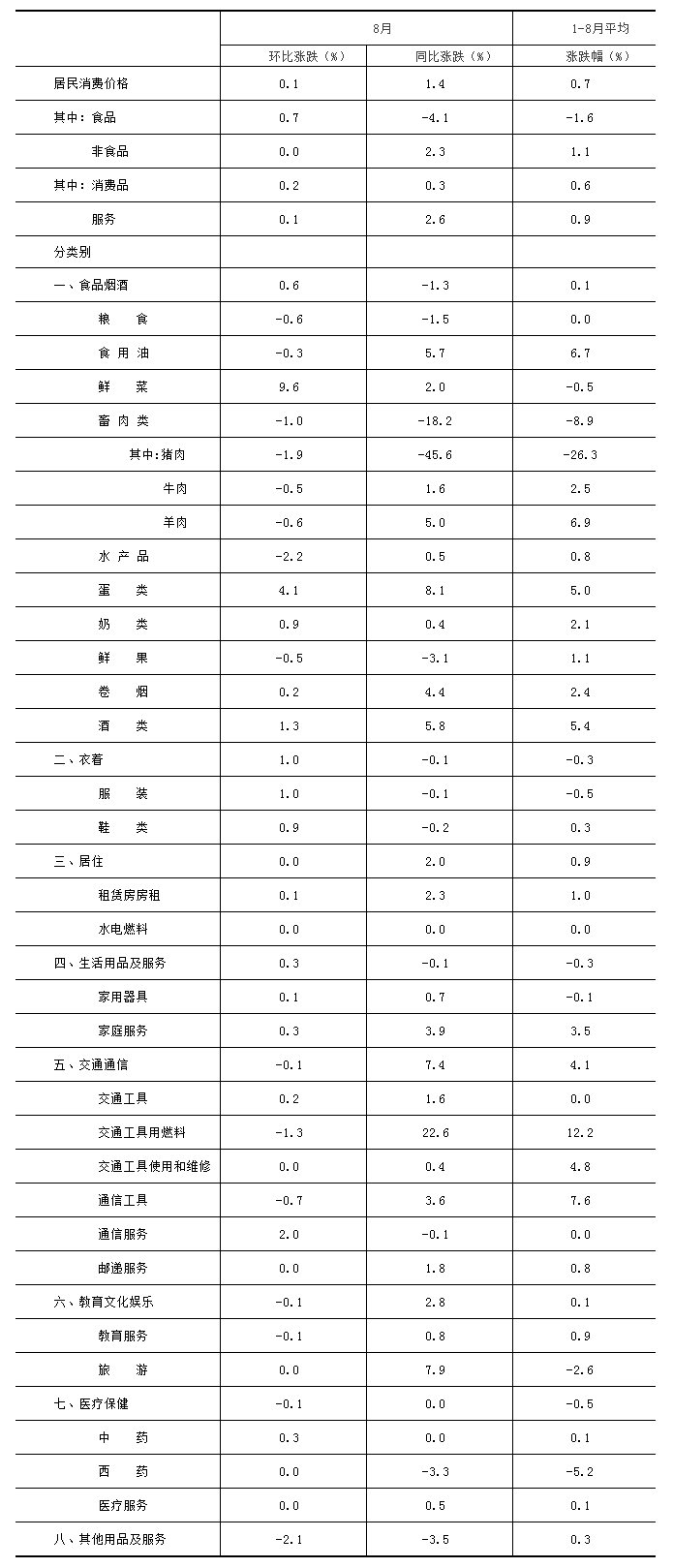 消价44.png