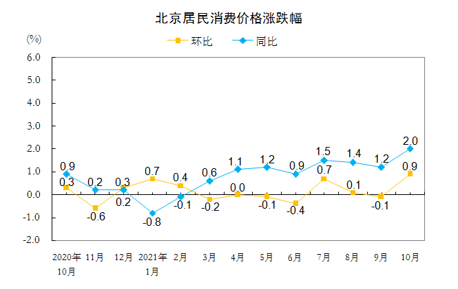 消价1.PNG