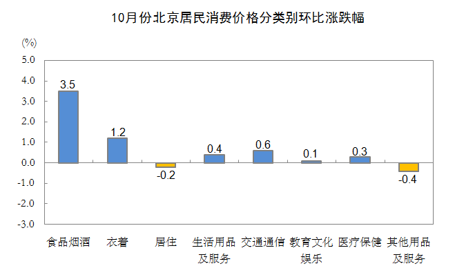消价2.PNG