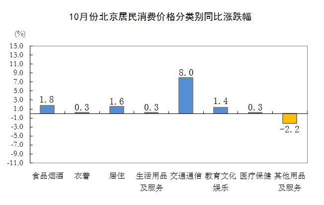 消价3.PNG