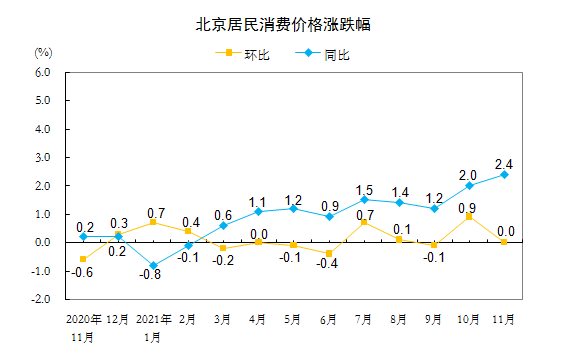 消价1.PNG