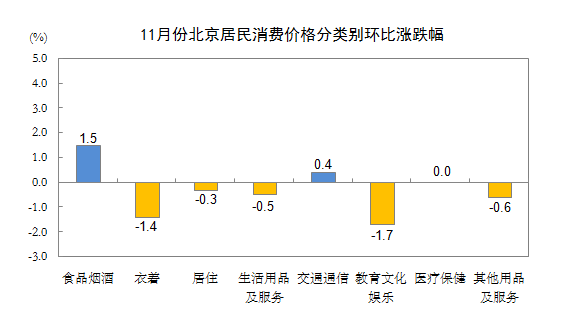 消价2.PNG