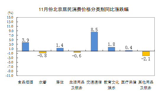 消价3.PNG