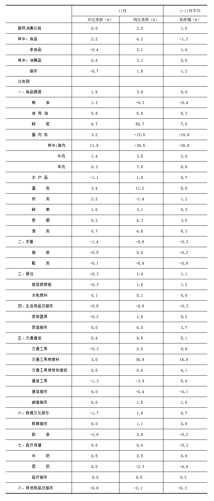 消价4.png