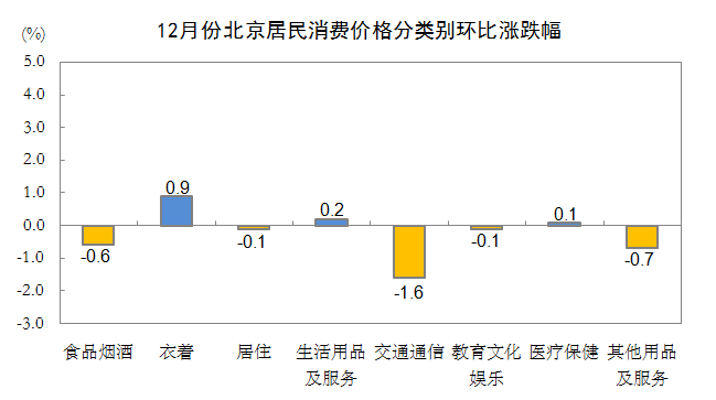 消价2.PNG
