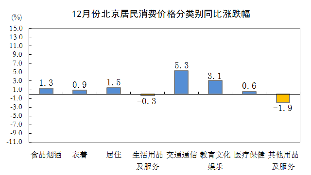 消价3.PNG
