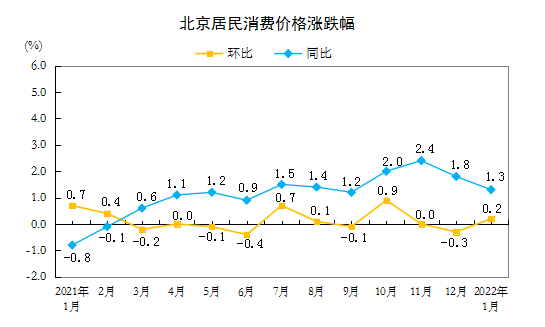 消价1.PNG