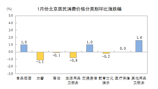 消价2.PNG