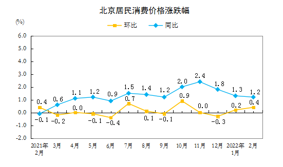 消价1.PNG