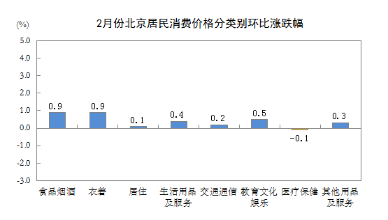 消价2.PNG