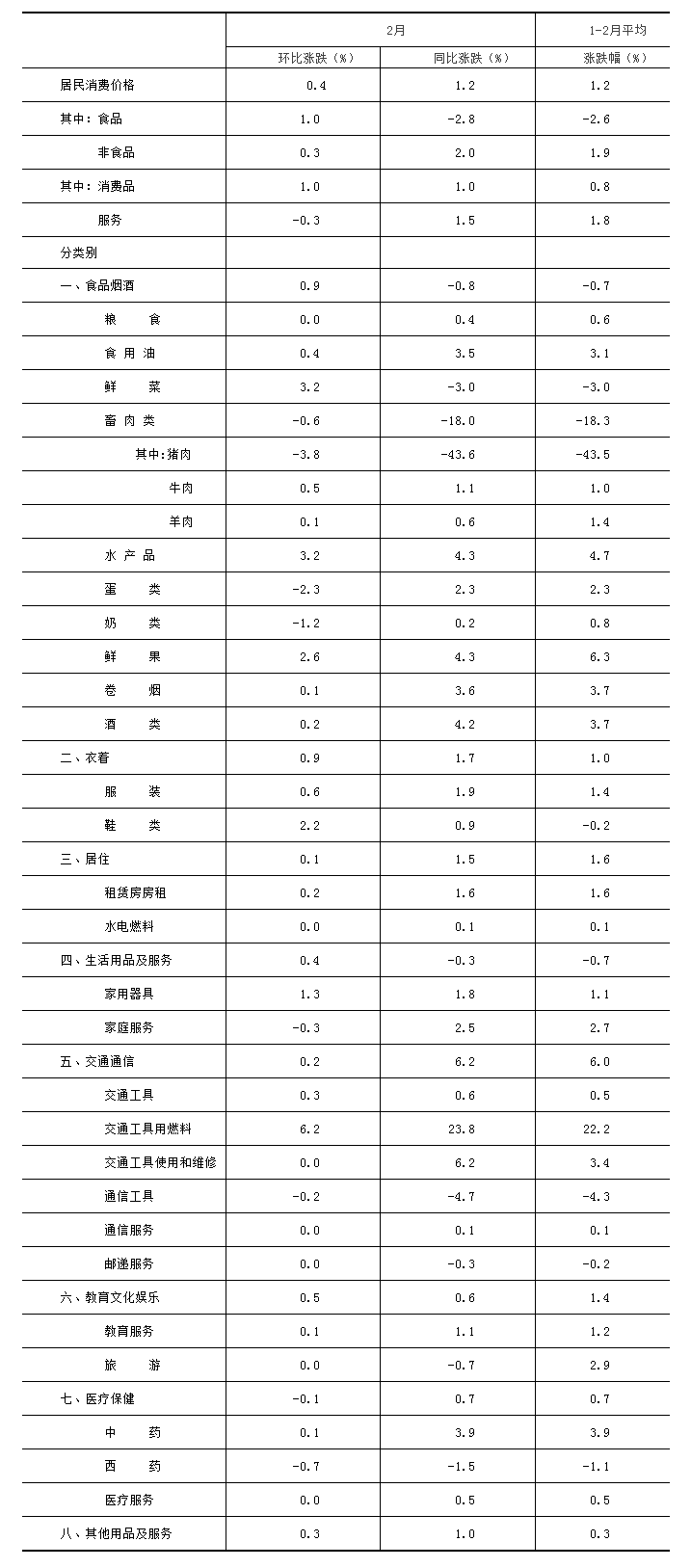 1112022-03-10_093400.png