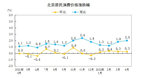 消价1.PNG