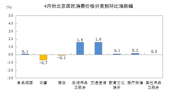 消价2.PNG