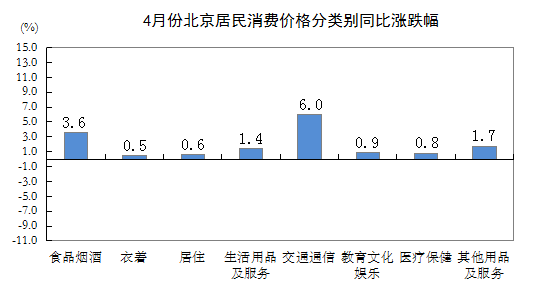 消价3.PNG