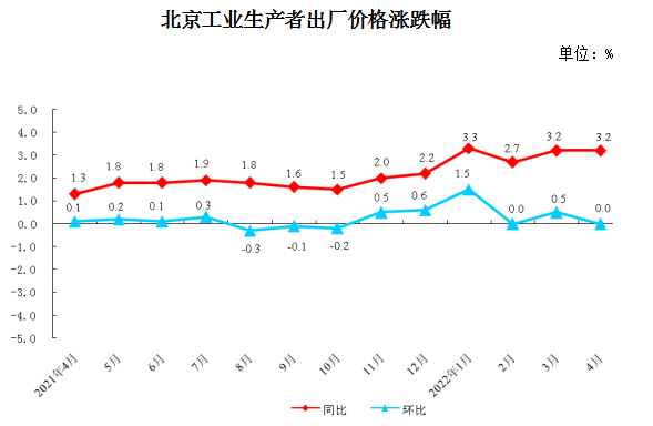 生价1.PNG