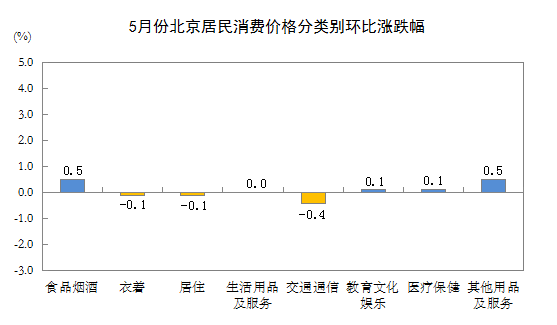 消价2.PNG