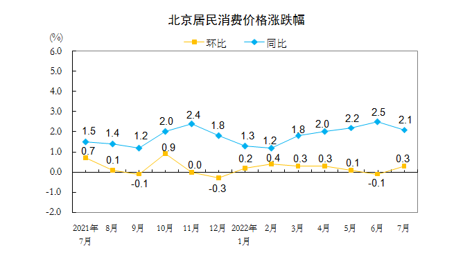捕获0811.PNG