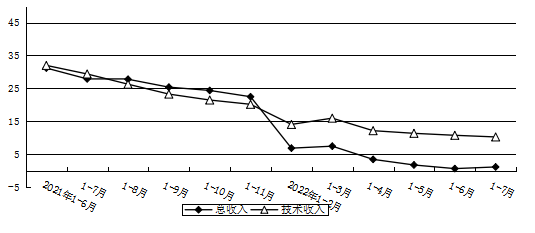 中关村.png