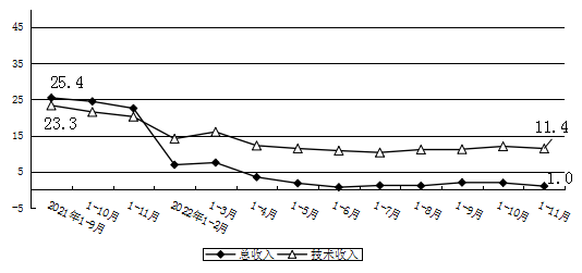 中关村.png