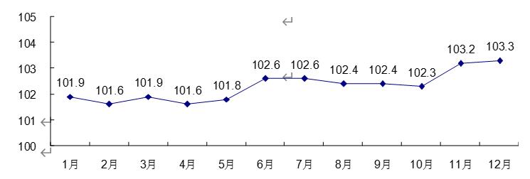 微信截图_20200302084038.jpg