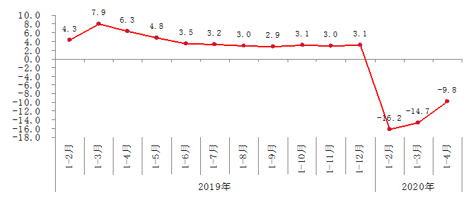 微信图片_20200518095810.png