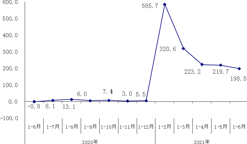 W020210729449369023562.png