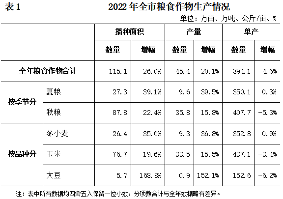 屏幕截图_20221214_134731.png