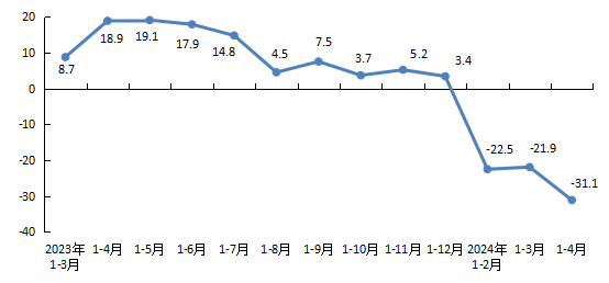 房地产图片2.png