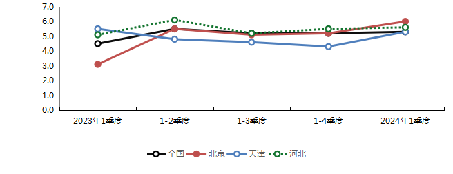 图.png