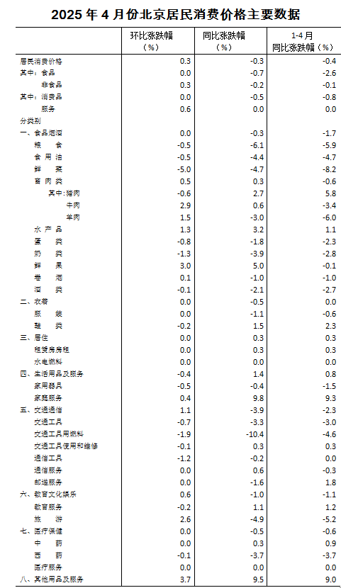 消价3.PNG