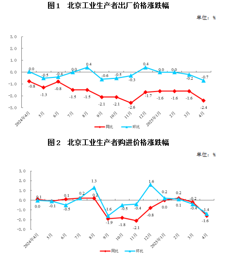 生价1.PNG