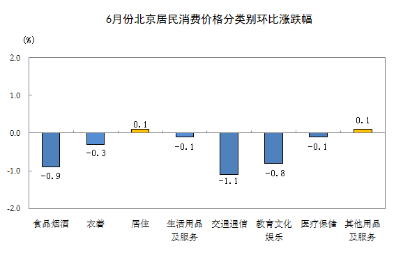 捕获2.PNG