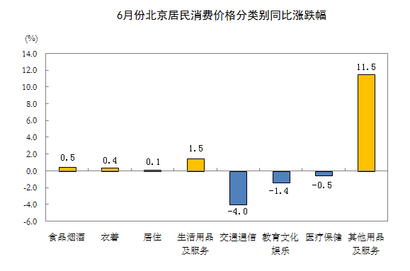 捕获3.PNG
