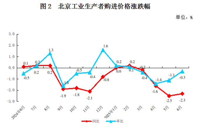 捕获4.PNG