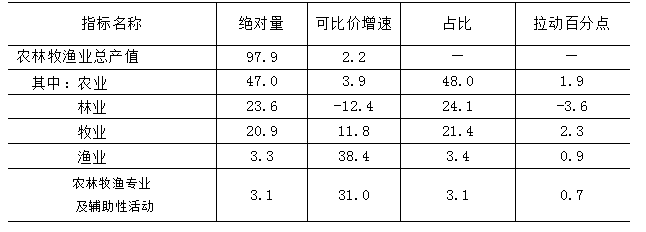 捕获.PNG